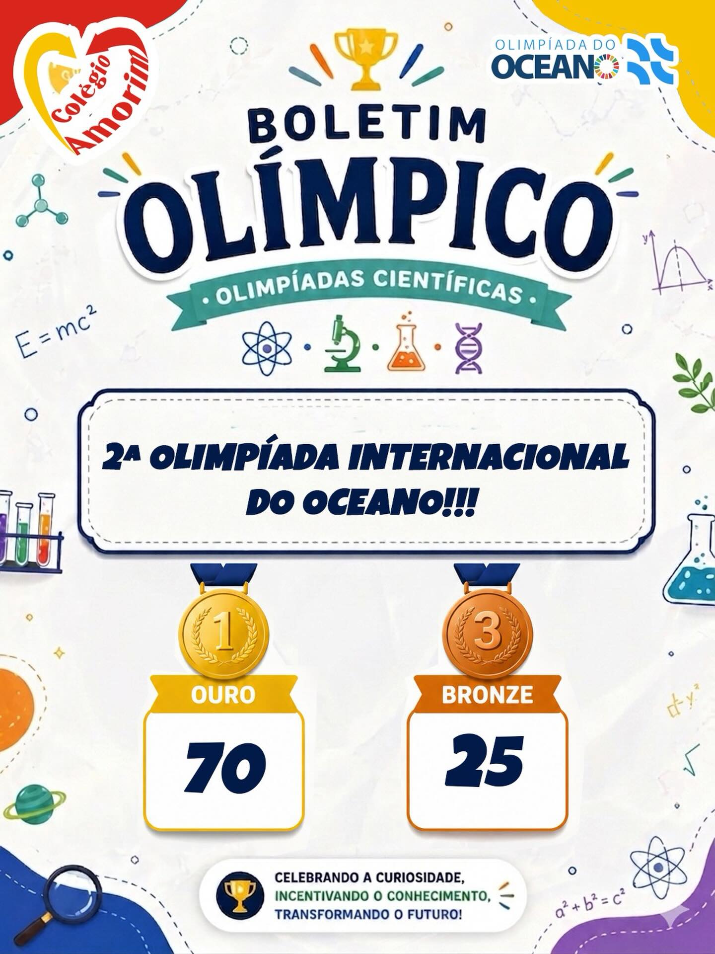 Imagem Notícia
